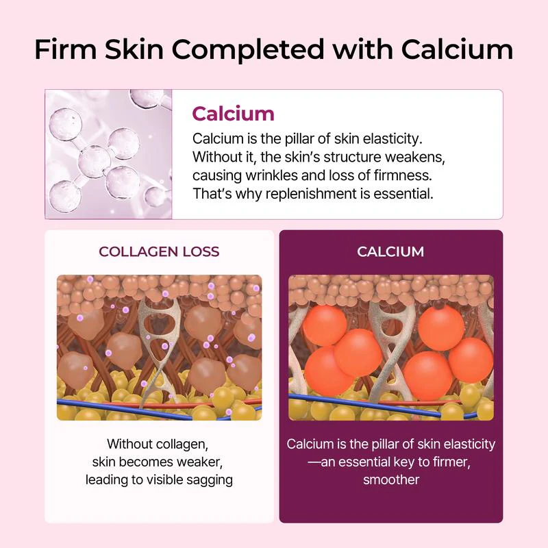 Collagen Boost Pore & Spot Care Set